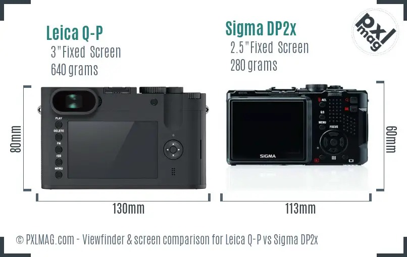Leica Q-P vs Sigma DP2x Screen and Viewfinder comparison