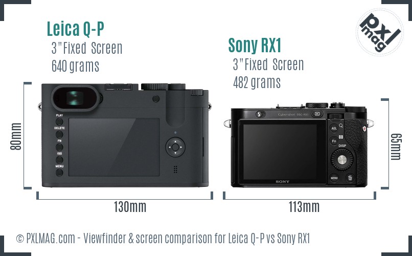 Leica Q-P vs Sony RX1 Screen and Viewfinder comparison