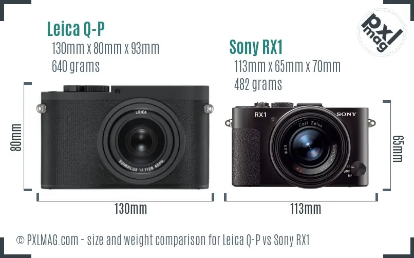 Leica Q-P vs Sony RX1 size comparison