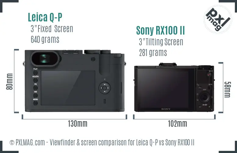 Leica Q-P vs Sony RX100 II Screen and Viewfinder comparison