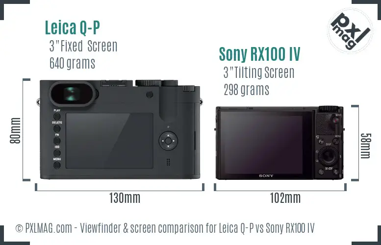 Leica Q-P vs Sony RX100 IV Screen and Viewfinder comparison