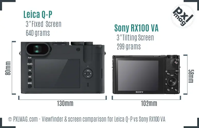 Leica Q-P vs Sony RX100 VA Screen and Viewfinder comparison