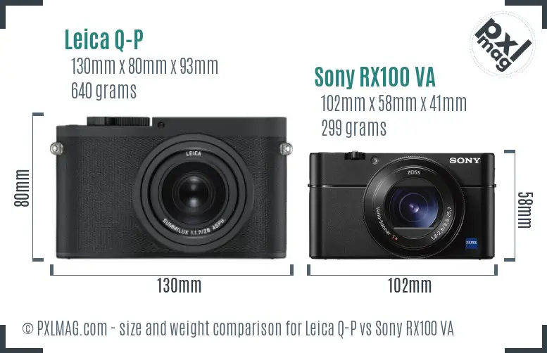 Leica Q-P vs Sony RX100 VA size comparison