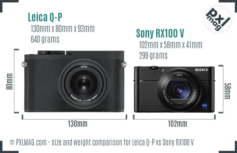 Leica Q-P vs Sony RX100 V size comparison