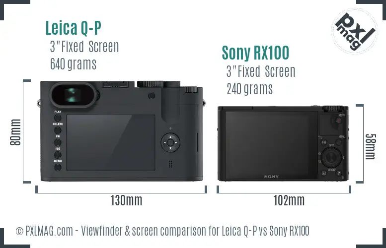 Leica Q-P vs Sony RX100 Screen and Viewfinder comparison