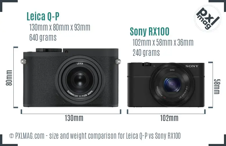 Leica Q-P vs Sony RX100 size comparison