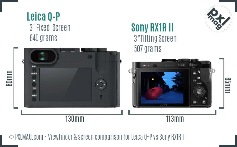 Leica Q-P vs Sony RX1R II Screen and Viewfinder comparison