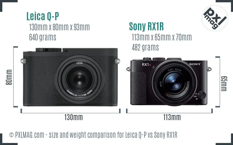 Leica Q-P vs Sony RX1R size comparison
