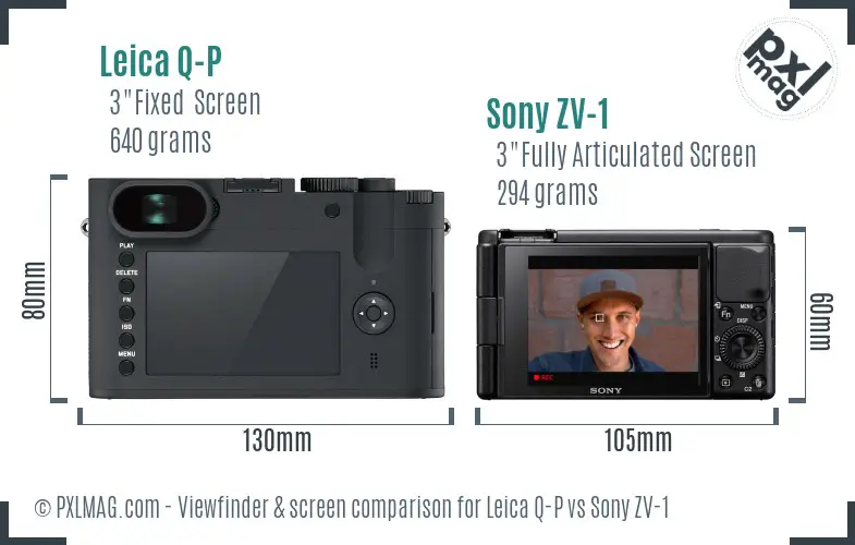 Leica Q-P vs Sony ZV-1 Screen and Viewfinder comparison