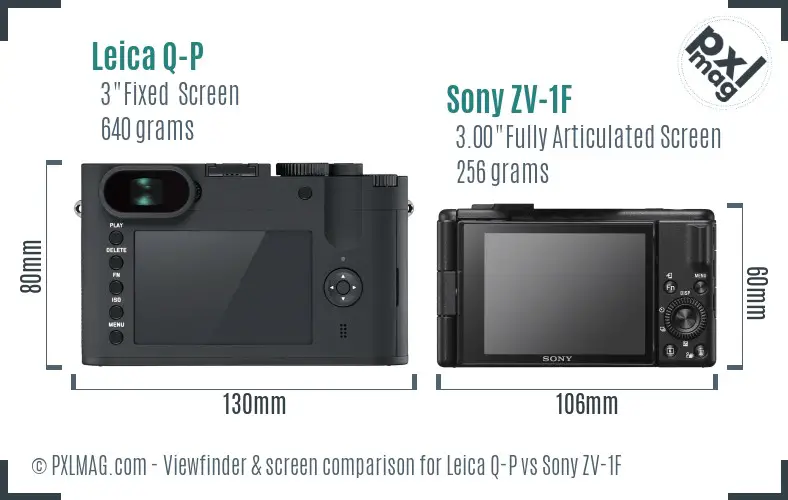 Leica Q-P vs Sony ZV-1F Screen and Viewfinder comparison