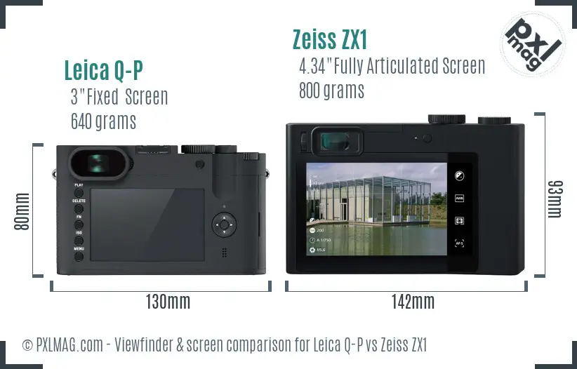 Leica Q-P vs Zeiss ZX1 Screen and Viewfinder comparison