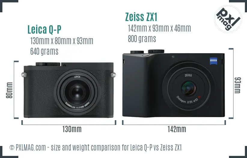 Leica Q-P vs Zeiss ZX1 size comparison