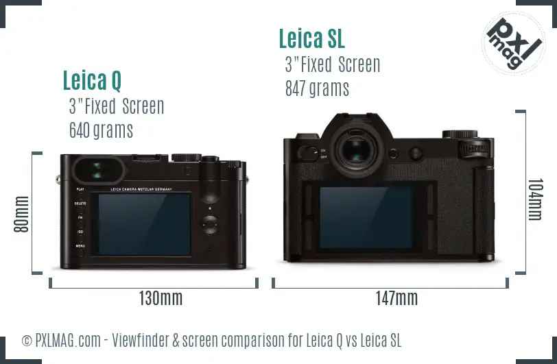 Leica Q vs Leica SL Screen and Viewfinder comparison