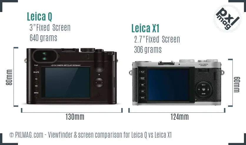 Leica Q vs Leica X1 Screen and Viewfinder comparison