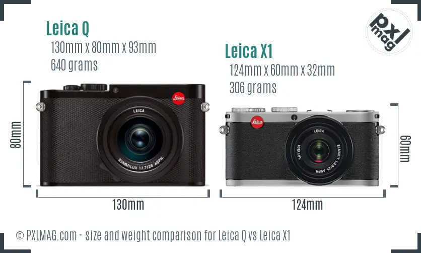 Leica Q vs Leica X1 size comparison