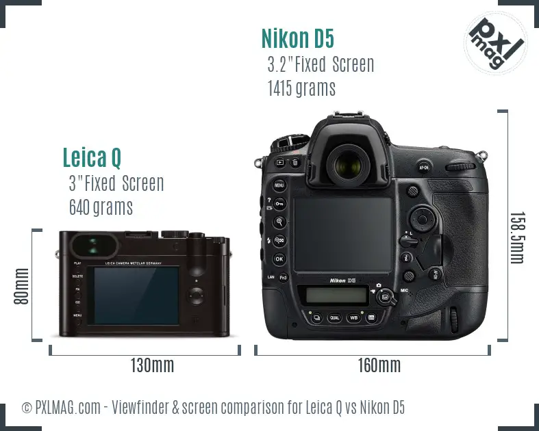 Leica Q vs Nikon D5 Screen and Viewfinder comparison