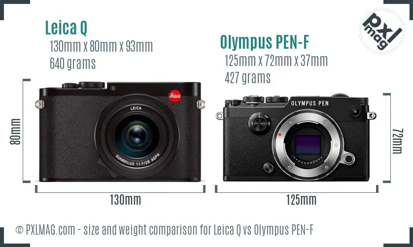 Leica Q vs Olympus PEN-F size comparison