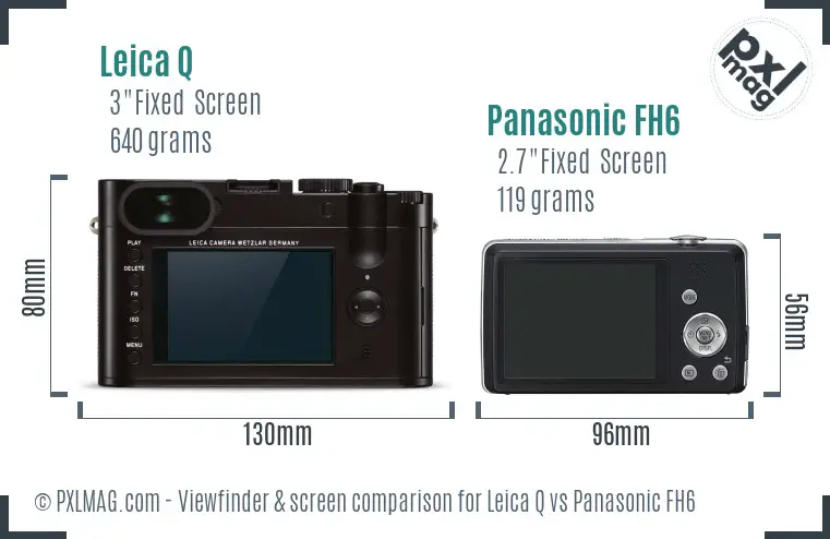 Leica Q vs Panasonic FH6 Screen and Viewfinder comparison