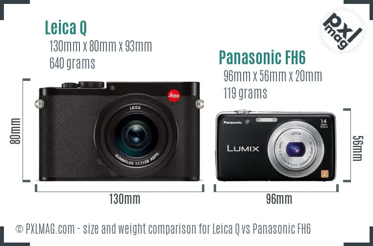 Leica Q vs Panasonic FH6 size comparison