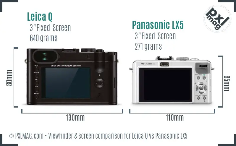 Leica Q vs Panasonic LX5 Screen and Viewfinder comparison