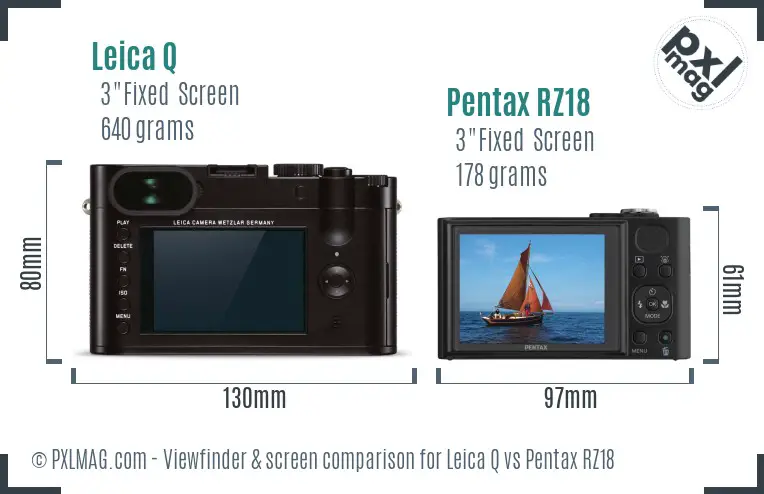 Leica Q vs Pentax RZ18 Screen and Viewfinder comparison