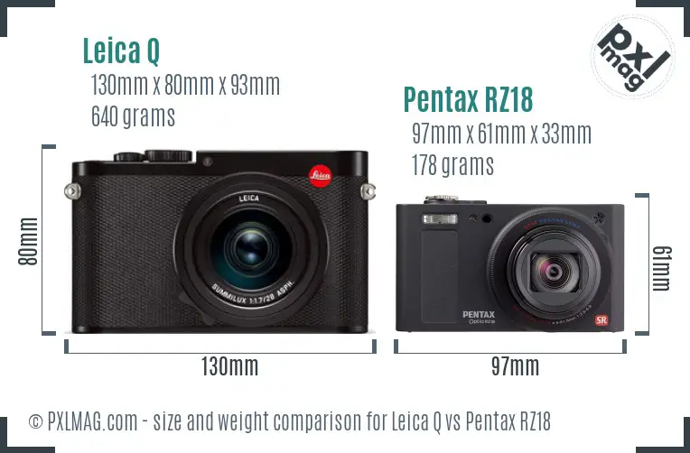 Leica Q vs Pentax RZ18 size comparison