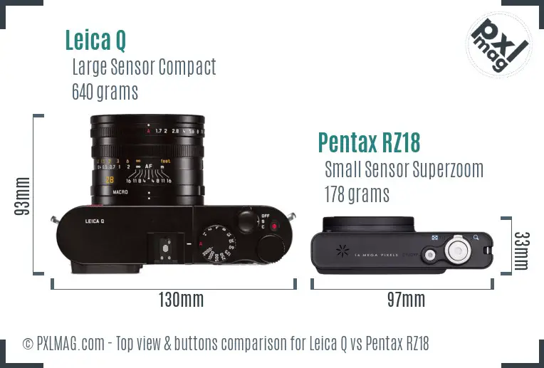 Leica Q vs Pentax RZ18 top view buttons comparison