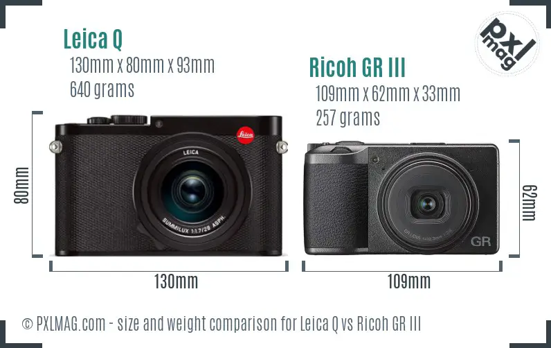 Leica Q vs Ricoh GR III size comparison