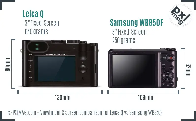 Leica Q vs Samsung WB850F Screen and Viewfinder comparison