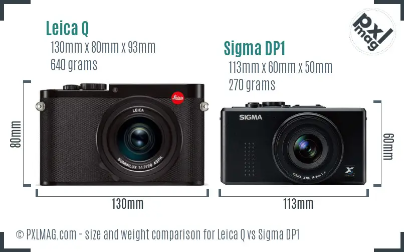 Leica Q vs Sigma DP1 size comparison
