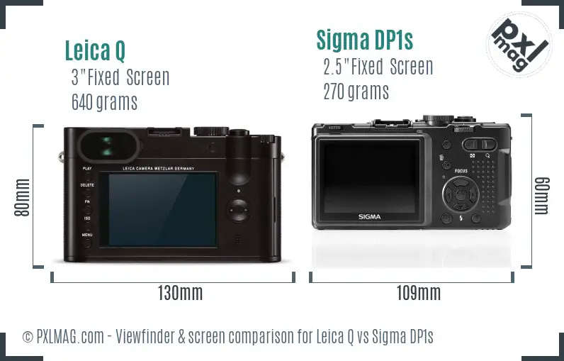 Leica Q vs Sigma DP1s Screen and Viewfinder comparison