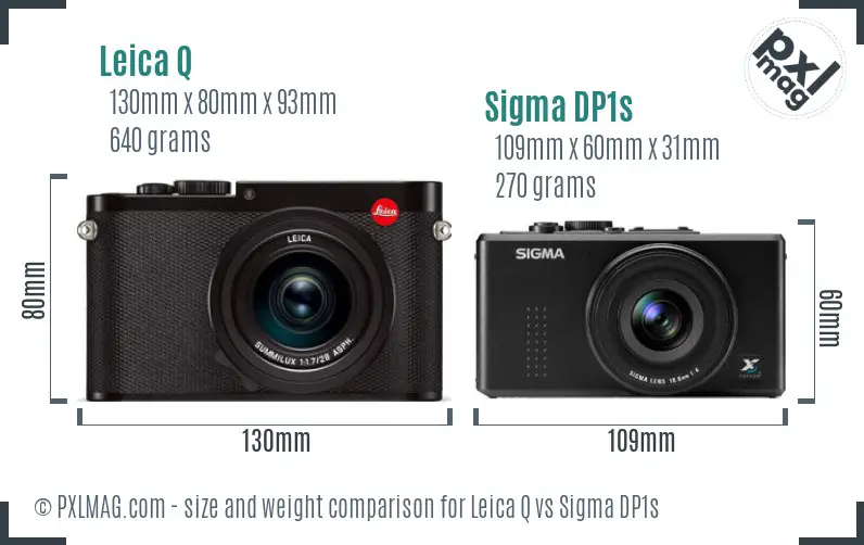 Leica Q vs Sigma DP1s size comparison