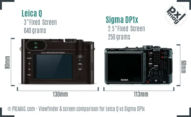 Leica Q vs Sigma DP1x Screen and Viewfinder comparison