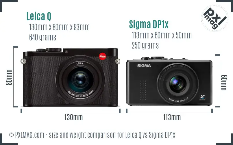 Leica Q vs Sigma DP1x size comparison
