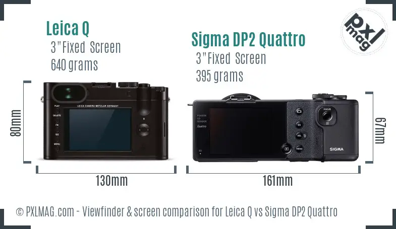 Leica Q vs Sigma DP2 Quattro Screen and Viewfinder comparison