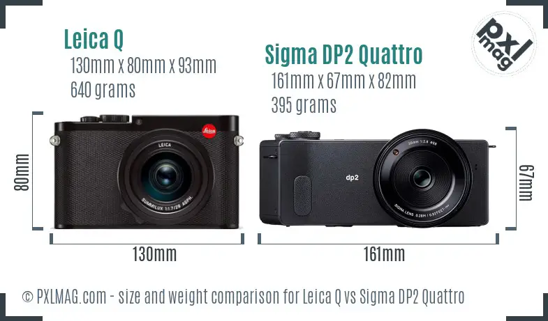 Leica Q vs Sigma DP2 Quattro size comparison