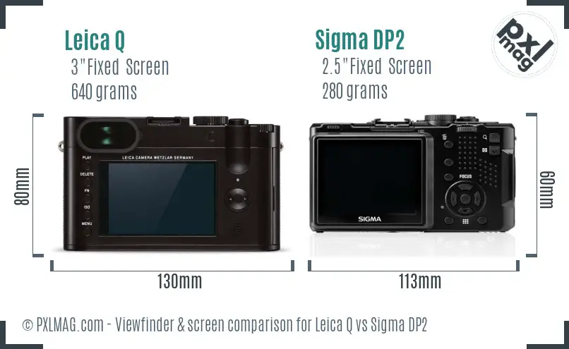 Leica Q vs Sigma DP2 Screen and Viewfinder comparison