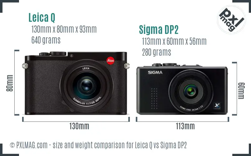 Leica Q vs Sigma DP2 size comparison