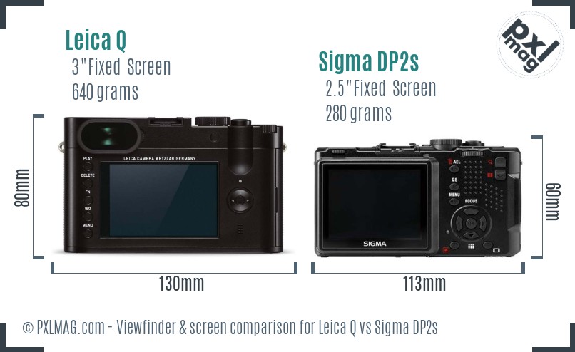 Leica Q vs Sigma DP2s Screen and Viewfinder comparison