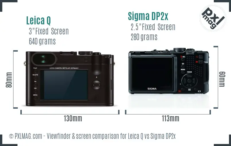 Leica Q vs Sigma DP2x Screen and Viewfinder comparison