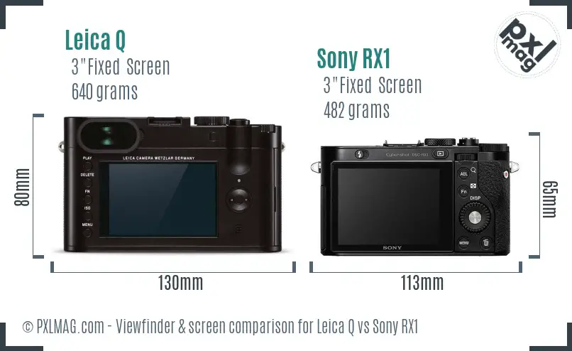 Leica Q vs Sony RX1 Screen and Viewfinder comparison