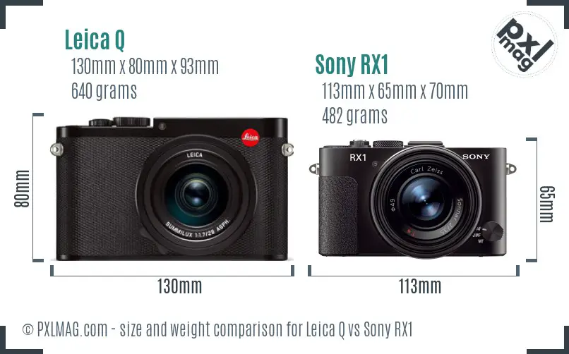 Leica Q vs Sony RX1 size comparison
