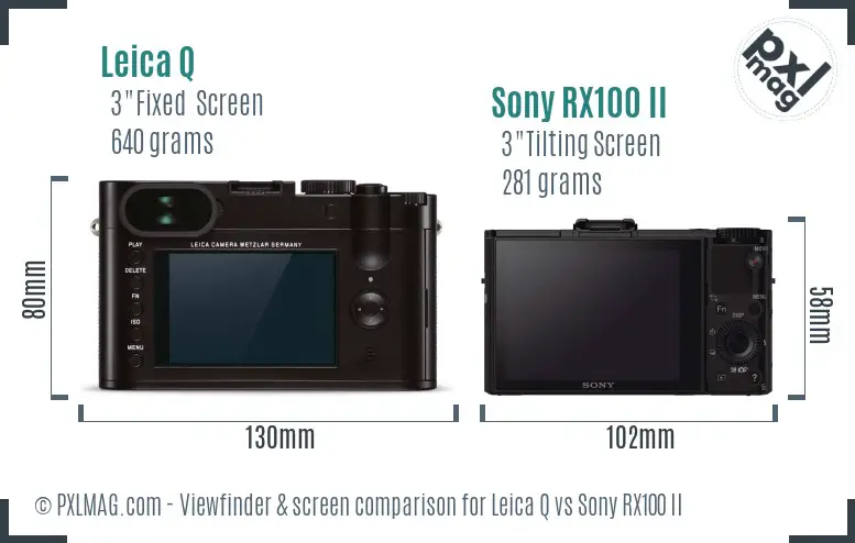 Leica Q vs Sony RX100 II Screen and Viewfinder comparison