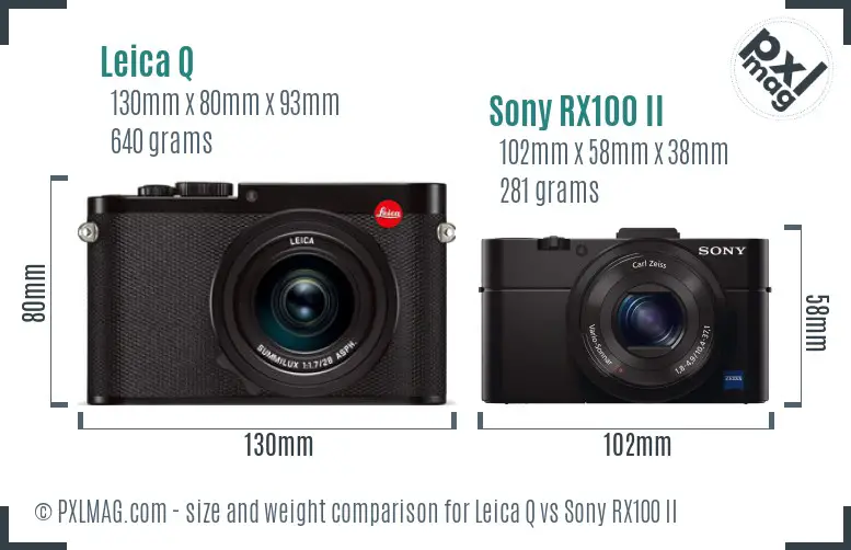 Leica Q vs Sony RX100 II size comparison