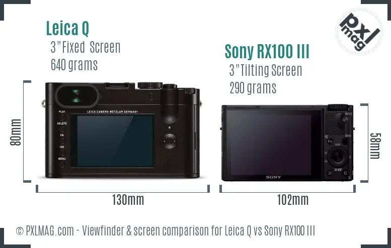 Leica Q vs Sony RX100 III Screen and Viewfinder comparison