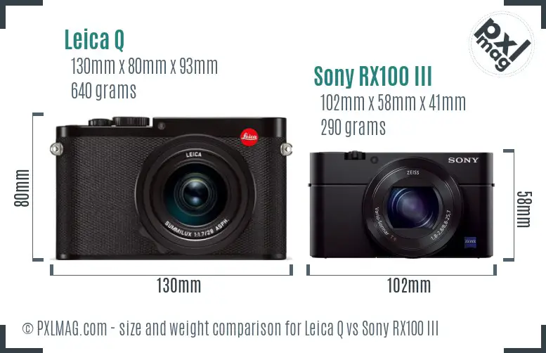 Leica Q vs Sony RX100 III size comparison