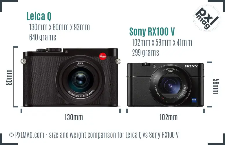 Leica Q vs Sony RX100 V size comparison