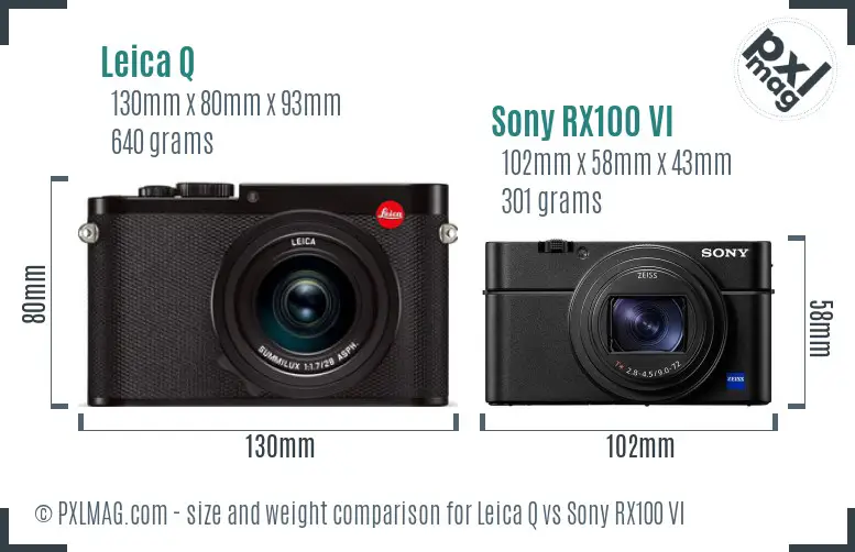 Leica Q vs Sony RX100 VI size comparison
