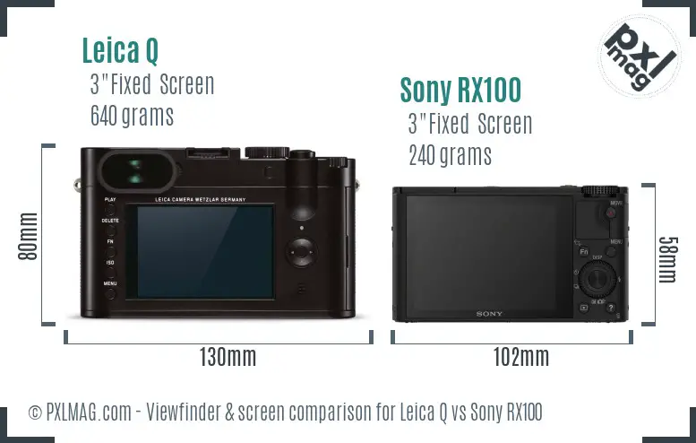 Leica Q vs Sony RX100 Screen and Viewfinder comparison