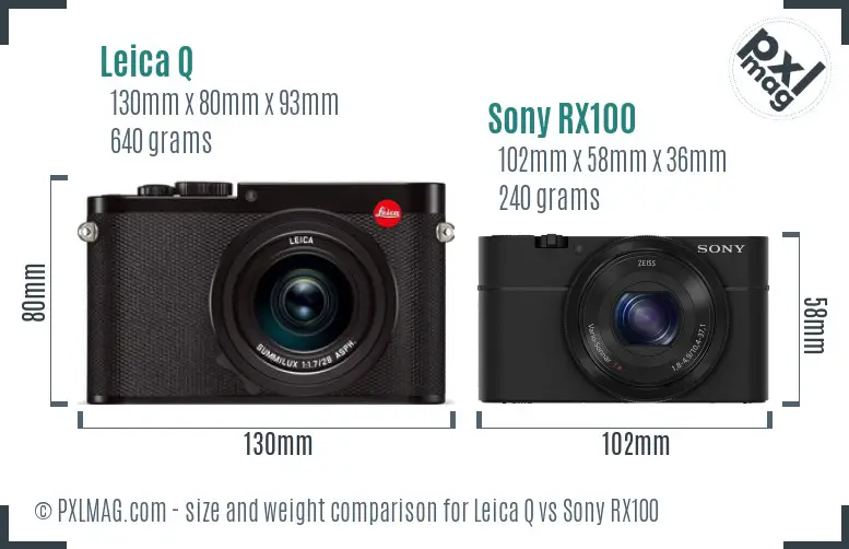 Leica Q vs Sony RX100 size comparison